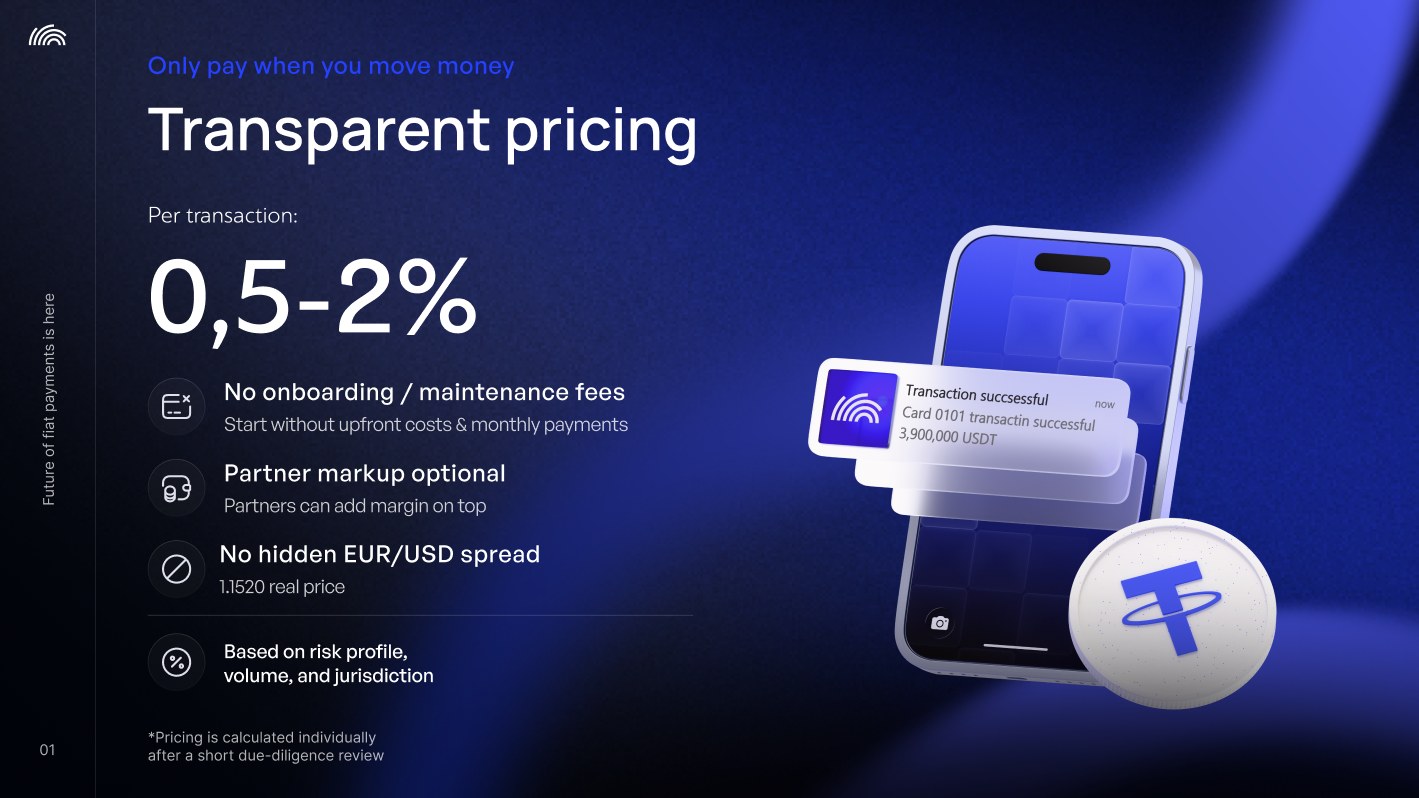 Слайд презентации: Transparent pricing 0,5–2%